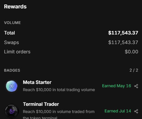 A rewards dashboard showing a total volume of $117,543.37 from swaps and limit orders, with two earned badges: 'Meta Starter' (earned May 16) for reaching $10,000 in total trading volume, and 'Terminal Trader' (earned Jul 14) for $10,000 in volume traded from the token terminal.
