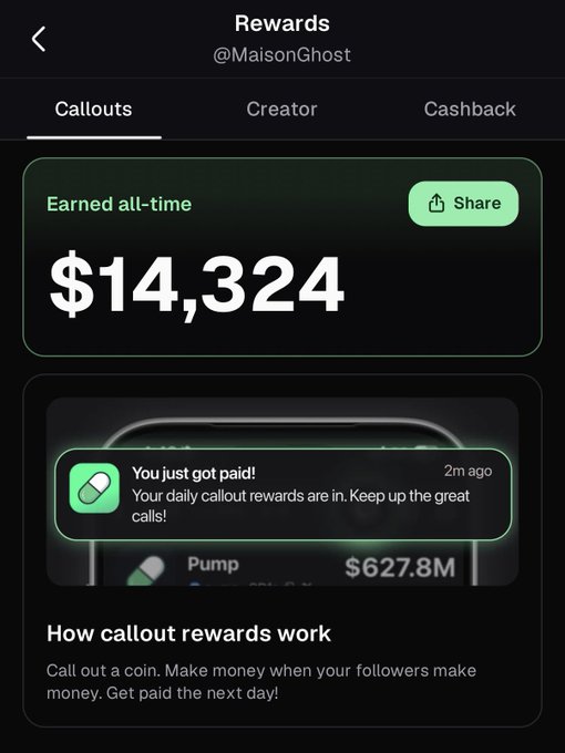 A screenshot of a "Rewards" dashboard for @MaisonGhost displaying callout earnings of $14,324 earned all-time, with a notification that daily callout rewards have just been paid and a "Pump" callout valued at $627.8M visible in the background. The image visually supports the post's claim of earning over $14,000 in just 1-2 months from sharing coin callouts with the community on Pumpfun.