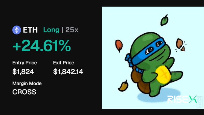 An image showing an ETH long trade at 25x leverage with a +24.61% gain, featuring a "Pepe the Frog" ninja character and the RISEX exchange logo, illustrating the user's successful ETH long trade that contributed to their $8,900 profit in their first week of trading on RiseX.