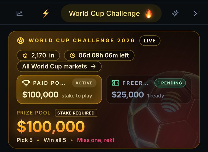 The main focus of the image is a screenshot of a World Cup Challenge game page that has been edited for a casino-style design, giving it an enticing look. The game features an exciting lineup of soccer balls displayed against a brown background, highlighting different players. A small fire icon adds a pop of color and intrigue to the scene, drawing attention to the ongoing challenge in the game. On this particular screenshot, there is also information about a "Piano Pool" featuring a red soccer ball being sold for $25,000 and another with a green one priced at $45,000. This casino-style design aims to draw players into spending more money on winning games through the World Cup Challenge.