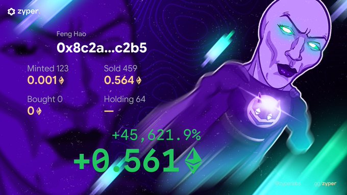 A Zyper NFT profile for "Feng Hao" (0x8c2a...c2b5) showing 459 sales and a massive +45,621.9% gain of +0.561 ETH, paired with a vibrant purple alien-like character avatar that aligns with the post's celebration of "juicy Day 1" gains from Inks & Weird Ink on Ink.