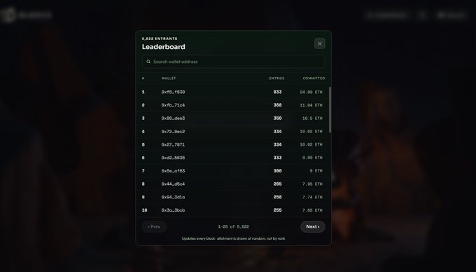 A 'Leaderboard' interface for '3,333 ENTRANTS' displays a ranked list of crypto wallet addresses, their entry counts, and the amount of ETH committed, with the top wallet showing 24.99 ETH.