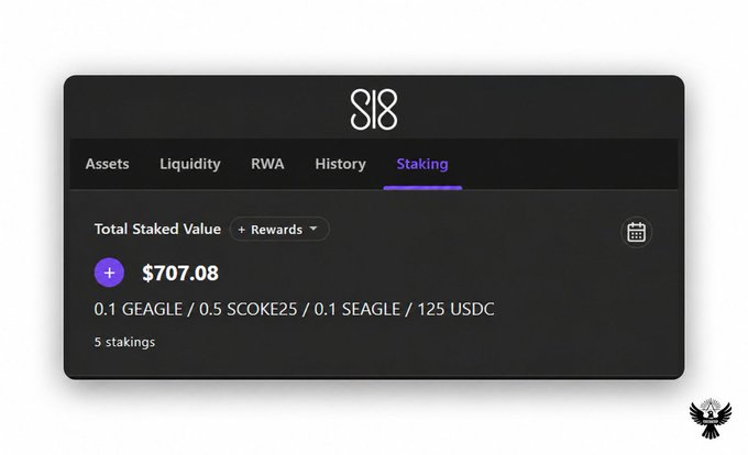 A dark-themed financial dashboard interface showing a 'Staking' tab with a 'Total Staked Value' of $707.08, including assets like 0.1 GEAGLE, 0.5 SCOKE25, 0.1 SEAGLE, and 125 USDC.