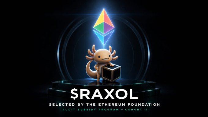 The image features the Śraxol (Axol) mascot—a cute axolotl character holding a cube—standing on a glowing pedestal beneath a vibrant Ethereum logo, with text reading "SELECTED BY THE ETHEREUM FOUNDATION — AUDIT SUBSIDY PROGRAM — COHORT II." This visually promotes the Axol ($RAXOL) project's recognition in the Ethereum Foundation's audit subsidy program, aligning with the post celebrating this milestone for @axol_io.