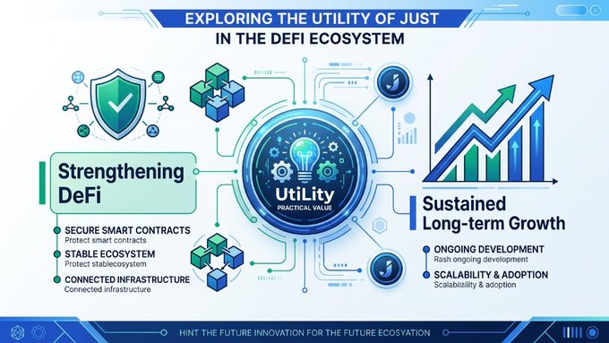 A futuristic blue infographic titled "EXPLORING THE UTILITY OF JUST IN THE DEFI ECOSYSTEM," featuring a central "Utility Practical Value" hub flanked by "Strengthening DeFi" (secure smart contracts, stable ecosystem, connected infrastructure) and "Sustained Long-term Growth" (ongoing development, scalability & adoption), visually reinforcing the post's argument that JUST's real-world utility is the foundation for its long-term success in decentralized finance.