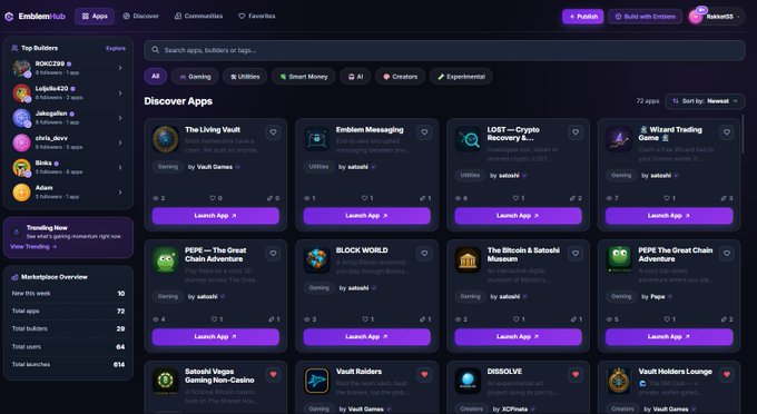 A screenshot of the Emblem Hub 'Discover Apps' marketplace interface showing various blockchain games and apps, with the user 'naked133' logged in and marketplace statistics on the left sidebar.