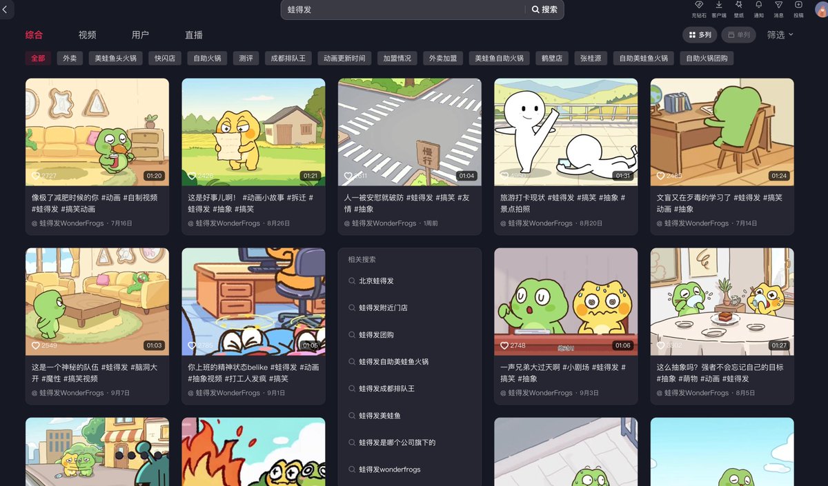 A Chinese video platform page displaying the account '蛙得发WonderFrogs' with various animated cartoon video thumbnails arranged in a grid layout.