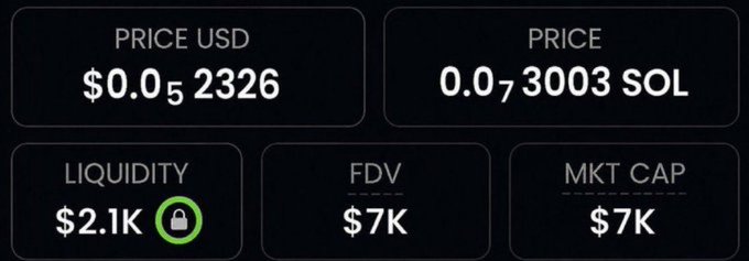 This image displays a cryptocurrency's metrics: Price USD at $0.052326, Price in SOL at 0.073003, Liquidity at $2.1K, FDV at $7K, and Market Cap at $7K. This relates to the accompanying post by highlighting the low market cap of a new memecoin being promoted.
