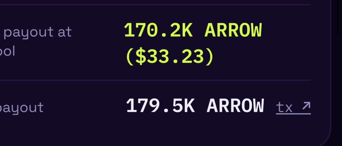 A close-up of a cryptocurrency interface showing payout amounts of 170.2K ARROW ($33.23) and 179.5K ARROW with a transaction link.