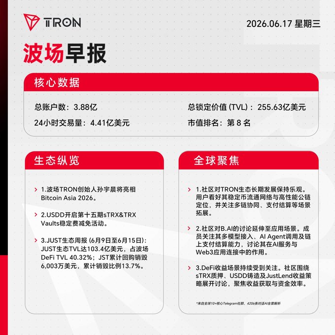 The image features a white background with red text, including Chinese characters that are not entirely clear due to their small size. The text appears to be related to a post about trading Bitcoin or other cryptocurrencies, possibly written by someone named "TRON". The post is dated on June 17th and was posted at 6:17 am.