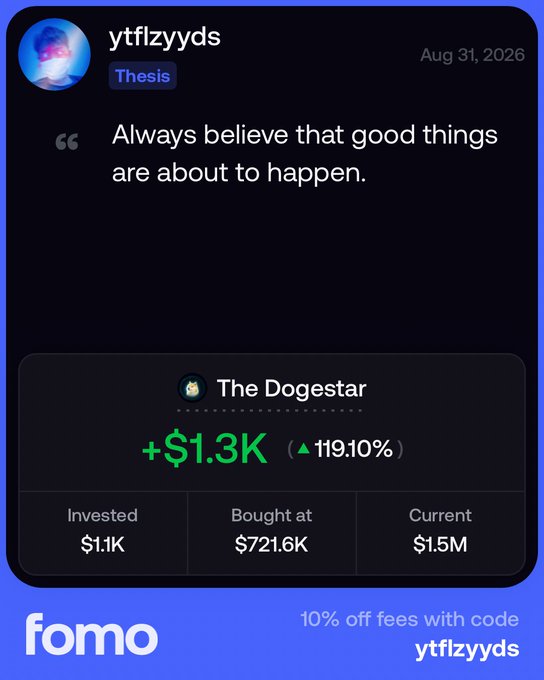 A promotional screenshot from the Fomo app showing a user's post titled "Thesis" with the caption "Always believe that good things are about to happen," featuring a stock performance card for "The Dogestar" with a gain of +$1.3K and offering a 10% discount code "ytflzyyds".