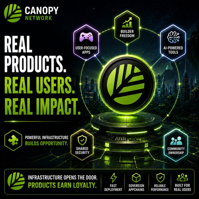 A promotional graphic for 'CANOPY NETWORK' with the tagline 'REAL PRODUCTS. REAL USERS. REAL IMPACT.' highlighting features like Builder Freedom, AI-Powered Tools, and Shared Security.