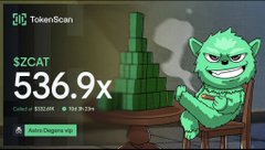 A promotional image for $ZCAT on TokenScan shows a 536.9x gain with $33.05K collected, $50.27K withdrawn, and a $0.5K buy, accompanied by a green cartoon cat at a roulette table—matching the post's celebration of a 1850 $SOL profit on $ZCAT and an ongoing $SOL airdrop giveaway to followers.
