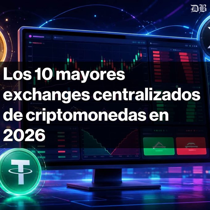 A Spanish-language graphic titled 'Los 10 mayores exchanges centralizados de criptomonedas en 2026' featuring a Tether (USDT) logo and a cryptocurrency trading screen.