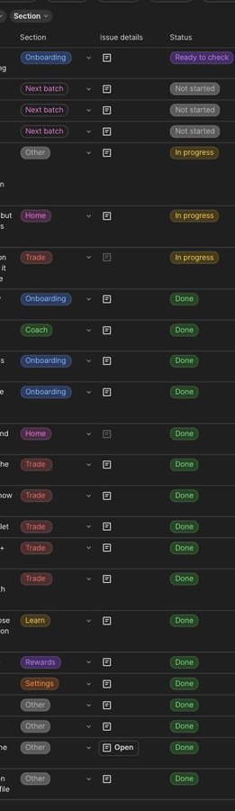 A dark-themed project management dashboard showing a list of tasks with columns for 'Section', 'Issue details', and 'Status', featuring status tags like 'Ready to check', 'Not started', 'In progress', and 'Done' across categories such as Onboarding, Home, Trade, Learn, and Rewards.