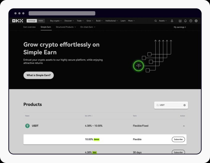 The image shows a cryptocurrency exchange's "Simple Earn" page advertising crypto staking with USDT yields ranging from 4.38% to 10.00%, alongside a "What is Simple Earn?" button and various term options. The accompanying post mentions "On-chain Earn" as a separate feature—visible in the navigation menu alongside "Simple Earn"—which allows staking assets like ETH or accessing DeFi protocols directly on the platform without bridging or external wallets.