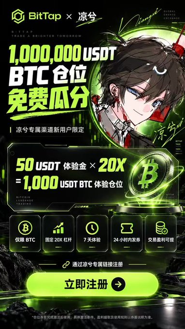 BitTap × Liang Xi promotional poster featuring a green-themed anime character offering 1,000,000 USDT in free BTC positions for new users, with a 50 USDT × 20X leverage promotion highlighted alongside registration features including "7-day experience" and "instant trading," matching the post's call-to-action for new users to join through Liang Xi's exclusive channel.