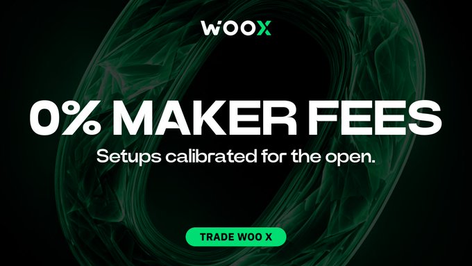 The image shows a green background with text related to a Woox trading service. The main focus of the image is an email advertisement for Woox that displays 0% maker fees and trade liquidity bulwarks. The text says "0% MAKER FEES & DEEP LIQUIDITY BULWARKS".