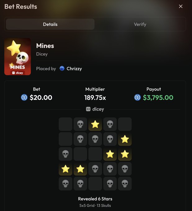 A screenshot of a "Mines" bet result on Dicey shows Chrizzy winning $3,795.00 from a $20.00 bet at a 189.75x multiplier by revealing 6 stars on a 5x5 grid with 13 skulls, illustrating the type of big win the post is celebrating and offering to share.