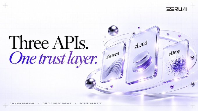 Promotional graphic for ZERU AI reading 'Three APIs. One trust layer.' featuring visual representations of zScreen, zLend, and zDrop products.
