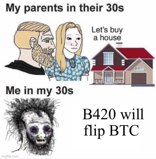 The image is a "Wojak" meme contrasting two generations: the top panel shows healthy, well-groomed "parents in their 30s" with the text "Let's buy a house," while the bottom panel depicts a disheveled, exhausted version labeled "Me in my 30s" alongside the text "B420 will flip BTC." The meme humorously critiques the current generation's financial outlook, swapping traditional milestones like homeownership for speculative crypto bets on tickers like B420 and Bitcoin, perfectly complementing the "believe in something" caption by satirizing misplaced faith in memecoins over real-world stability.
