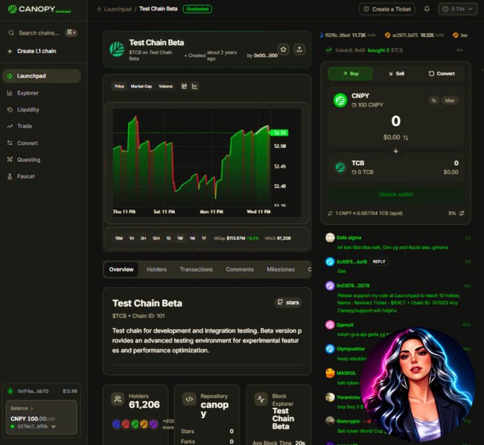 A screenshot of the 'CANOPY Terminal' displaying the 'Test Chain Beta' ($TCB) page with a price chart, market metrics, and holders data, featuring an avatar of a woman in the bottom right corner.