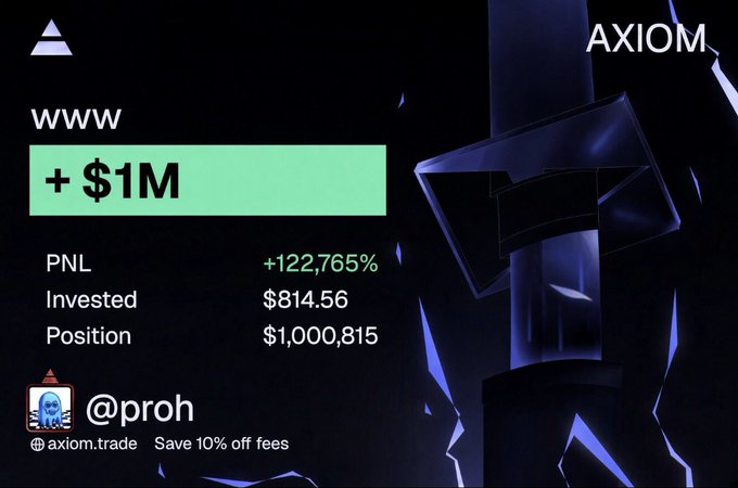 A promotional graphic for the trading platform Axiom showing a profit of + $1M for the ticker WWW, with a PNL of +122,765%, an investment of $814.56, and a position value of $1,000,815, credited to user @proh.