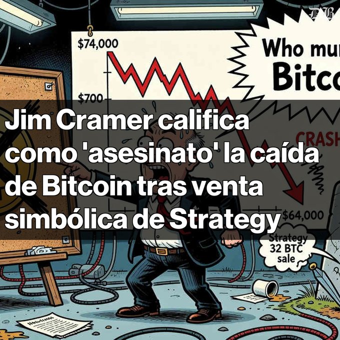 A man dressed up as Jim Cramer is standing near a graph with Bitcoin prices going down, which is labeled "who am i". This man is surrounded by various pieces of junk including some papers scattered around him. The text associated with this scene is in a foreign language and seems to be about the price of Bitcoin or strategies related to it.
