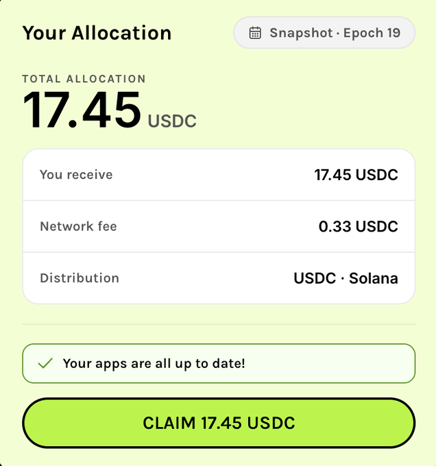 The image shows a crypto airdrop allocation of 17.45 USDC, which the user claims in the accompanying post. The screenshot displays the total allocation, what the user receives, network fees, and distribution details for USDC on Solana, with a button to claim the 17.45 USDC.