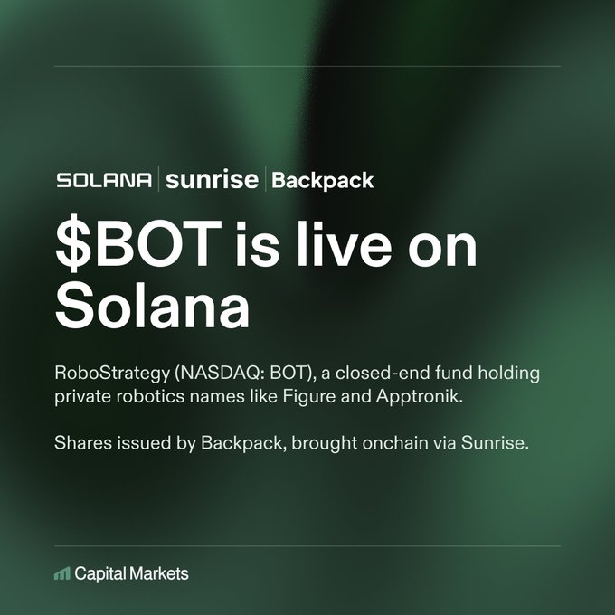 The image is a dark green promotional graphic announcing that $BOT (RoboStrategy, NASDAQ: BOT) is live on Solana, with shares issued by Backpack and brought onchain via Sunrise. The accompanying post highlights that these are tokenized shares of the closed-end fund, which holds private robotics companies like Figure and Apptronik, directly matching the image's announcement of $BOT's onchain availability on the Solana network.