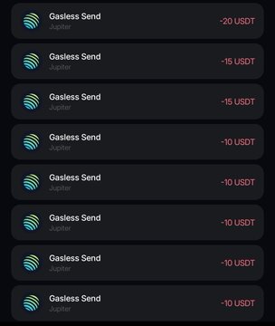 A dark-themed screenshot displays a list of nine transactions labeled "Gasless Send" via Jupiter, each showing a negative USDT amount (four -10 USDT, two -15 USDT, and one -20 USDT), corresponding to the user distributing money to multiple recipients mentioned in the accompanying post.