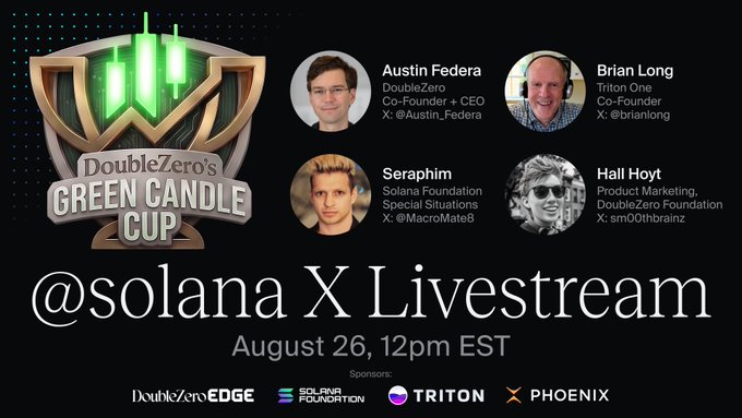 A promotional graphic for the "DoubleZero's Green Candle Cup" X livestream scheduled for August 26 at 12pm EST, featuring headshots and X handles of speakers Austin Federa (DoubleZero Co-Founder + CEO), Brian Long (Triton One Co-Founder), Seraphim (MacroMate8), and Hail Hoyt, with logos for sponsors DoubleZero Edge, Solana Foundation, Triton, and Phoenix along the bottom.