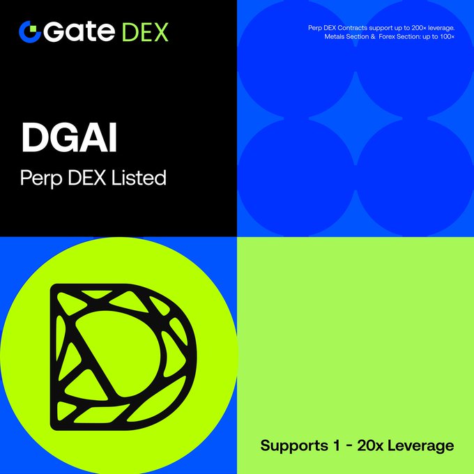 A Gate DEX announcement graphic for 'DGAI Perp DEX Listed', noting 'Perp DEX Contracts support up to 200x leverage, Metals Section & Forex Section: up to 100x' and 'Supports 1-20x Leverage'.
