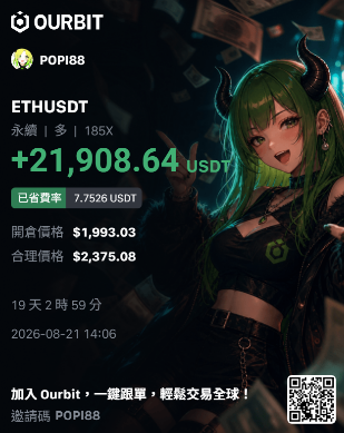 A promotional banner for OURBIT featuring an anime-style character with green hair and horns, showing ETHUSDT +21,908.64 USDT profit, savings rate 7.7526 USDT, with POPIBB referral code.