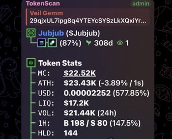 A screenshot of TokenScan showing a token called 'Jubjub ($Jubjub)' with token stats including MC: $22.52K, ATH: $23.43K, LIQ: $17.2K, VOL: $21.44K (24h), and IH: B 198 / S 80 (147.5%).