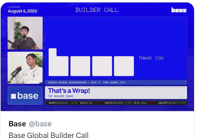 A screenshot of the Base Global Builder Call livestream from August 6, 2026, hosted by Saukhya Saxena (@saxenasaher) and Nick S. Tong (@nibsl_eth), with the headline "That's a Wrap!" displayed alongside Base branding and tickers AVNT, VVV, KAITO, and VELVET. The image visually reinforces the post's celebration of Base's growth metrics, framing the live call as a recap of the ecosystem's recent milestones.