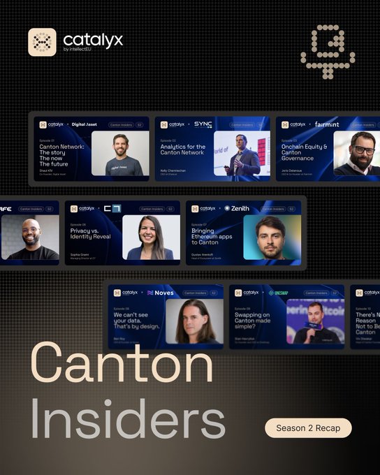 A promotional graphic for "Canton Insiders: Season 2 Recap" featuring the catalyx by Digital Asset logo, showcasing thumbnail panels of various episodes featuring speakers from organizations including Digital Asset, SYNC, Fairmint, CZ, Zenith, Noves, and DESP, with topics such as "Canton Network: The story, The vision, The future," "Analytics for the Canton Network," "Onchain Equity & Canton Governance," "Privacy vs. Identity Reveal," "Bringing EVM dApps to Canton," "We can't see your data, That's by design," and "Swapping on Canton made simple?"—visually summarizing the ten-episode season described in the accompanying post.