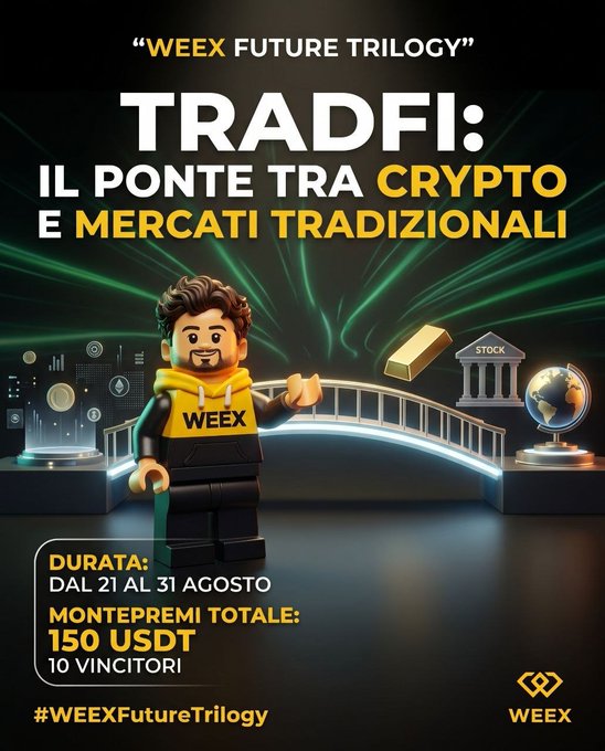 Promotional poster for WEEX's 'TradFi: Il Ponte Tra Crypto e Mercati Tradizionali' event, part of the 'WEEX Future Trilogy' running August 21-31, featuring a Lego-style mascot in a WEEX hoodie and offering a 150 USDT prize pool across 10 winners (#WEEXFutureTrilogy).