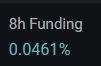 A dark-themed financial widget or interface shows '8h Funding' at a rate of '0.0461%'.