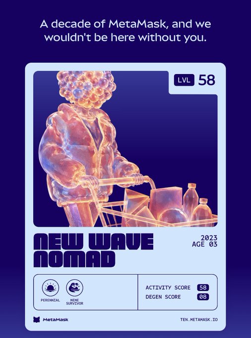 A MetaMask promotional graphic celebrating its 10-year anniversary, featuring a character card titled "NEW WAVE NOMAD" at "LVL 58" with an "ACTIVITY SCORE 58" and "DEGEN SCORE 08," tagged as a "PERENNIAL" and "MEME SURVIVOR" from 2023, AGE 03. The image relates to the post by honoring MetaMask (referred to as "Little Fox Wallet") and its decade-long role in the user's crypto journey, though the post incorrectly identifies the wallet—MetaMask is the fox-themed wallet, not a separate "Little Fox" service.