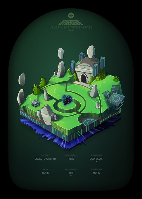 A digital game asset card for 'VELDRAN - INFINITE EXPANSE' showing an isometric grassy island with standing stones, ruins, and a dark crystal, labeled with stats like 'ARTIFACT CELESTIAL HEART' and 'RESOURCE GEOPILLAR'.