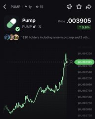 A PUMP token chart on Pump.fun showing a price of $.003905 with a 5.6% gain, holding 337K investors including anasemocomp2 and 2 others. The post promotes $ZBCNS by BuLLZILLA123 as the next target, using the PUMP chart as an example of memecoin momentum similar to what $ZBCNS aims to achieve.
