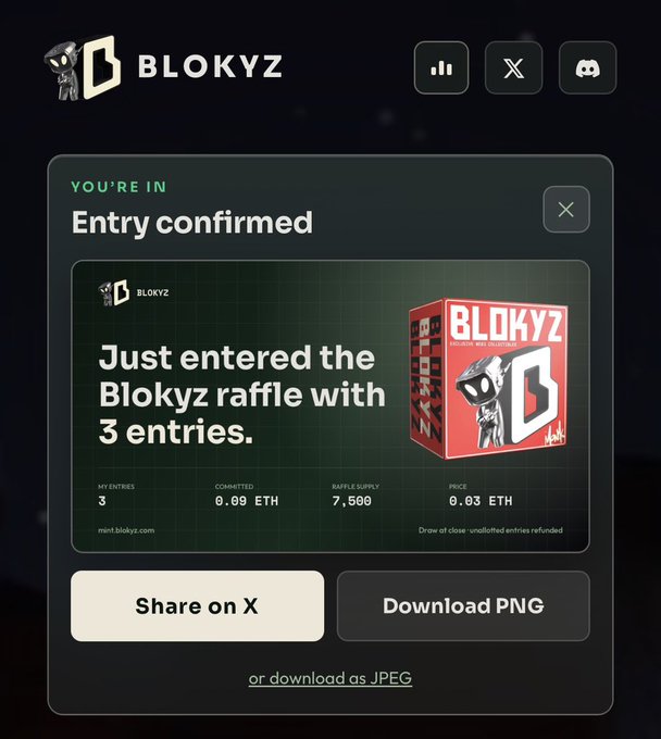 A confirmation modal for "Blokyz" displays "Entry confirmed" with 3 entries into the raffle, a committed amount of 0.09 ETH, a raffle supply of 7,500, and a price of 0.03 ETH, alongside "Share on X" and "Download PNG" buttons—reflecting the user's $226 spend (roughly 0.09 ETH) and their hopes of winning the raffle.