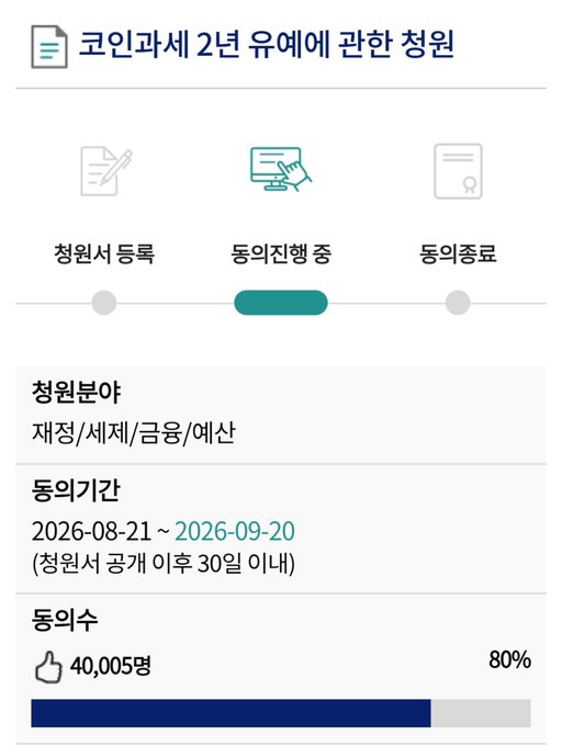 A Korean mobile app screenshot for a 청원 (petition) regarding 조인파씨 2년 유예 (Jo In-sung's 2-year postponement), currently in the 동의진행중 (agreement in progress) stage with 40,005 names signed (80%).