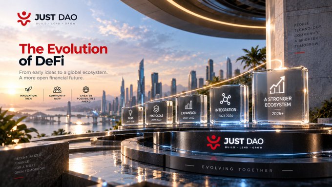 An infographic for 'JUST DAO' titled 'The Evolution of DeFi' depicting the growth of decentralized finance from 2017-2018 to 2025+ with glowing pillars.