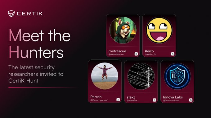 A CertiK promotional graphic titled 'Meet the Hunters,' showcasing 'The latest security researchers invited to CertiK Hunt' with profile cards for rootrescue, Keizo, Paresh, stexz, and Innova Labs.