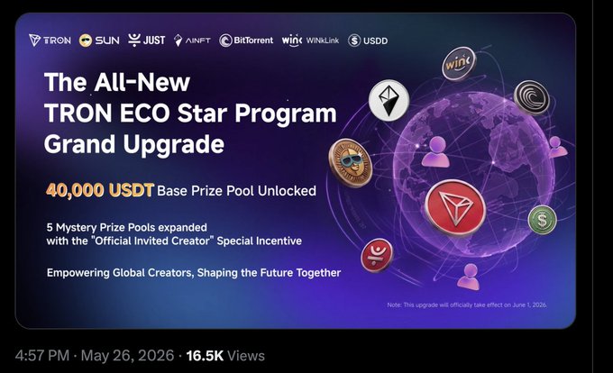 The image shows a poster for the TRON Eco Star Program, which is an initiative that rewards creators with a grand pool of rewards by creating content or supporting ecosystem projects. The poster displays various rewards such as "Special Prize Pool Unlocked" and "5 Mystery Prizes Expanded". It also mentions that there are "6 Mystery Prizes Expanded", "Special Prize Pool Unlocked", and "Special Prize Pool Expanded". The post encourages creators to apply for the program, which offers a grand pool of rewards in exchange for their contributions.