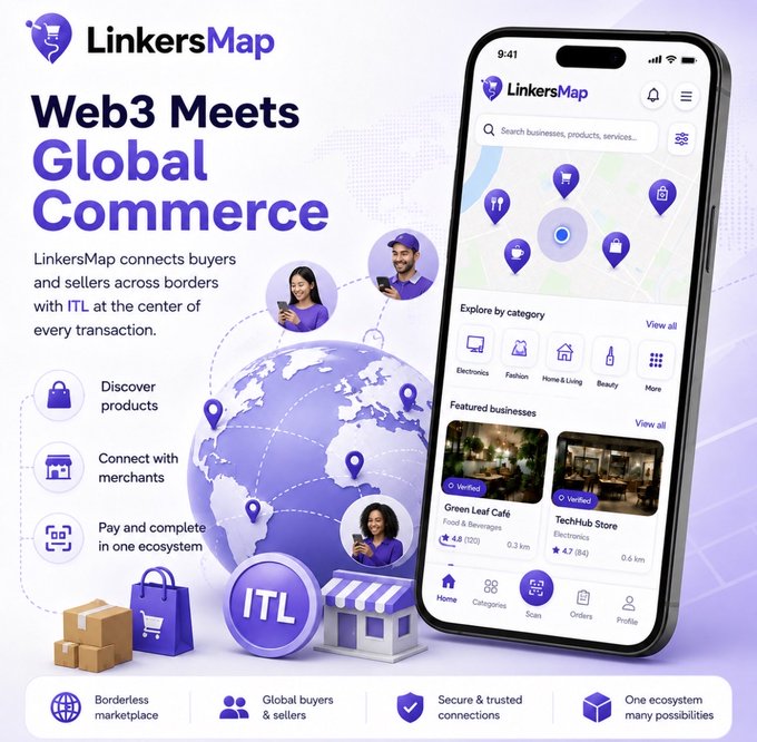 Marketing graphic for 'LinkersMap' with the tagline 'Web3 Meets Global Commerce,' showing a smartphone app interface with a world map and 'ITL' token branding.