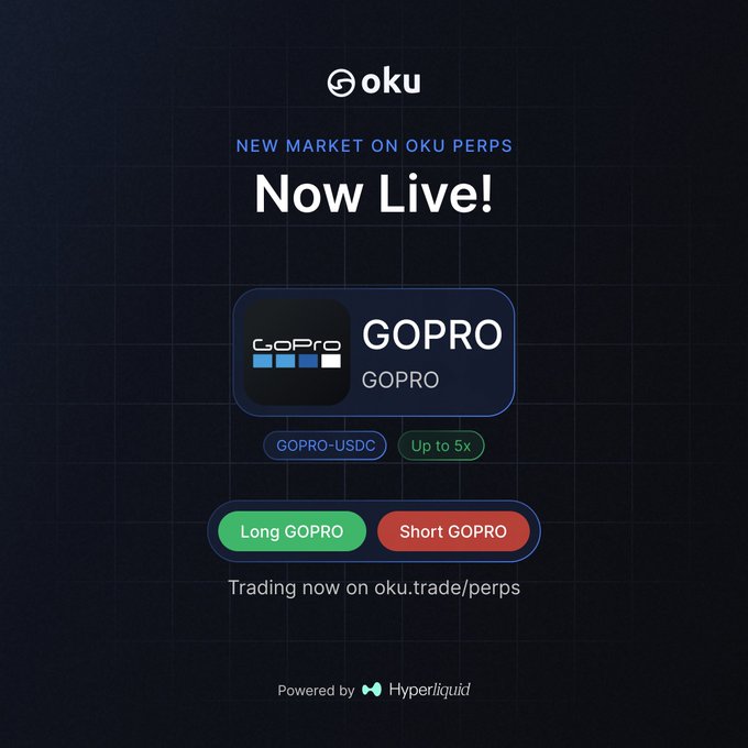 A promotional graphic for Goku announces a 'NEW MARKET ON OKU PERPS' for GOPRO (GOPRO-USDC), offering up to 5x leverage and powered by Hyperliquid.