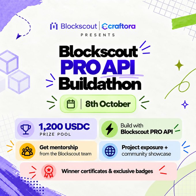 A promotional graphic for the 'Blockscout PRO API Buildathon' presented by Blockscout and Craftora on 8th October, featuring a 1,200 USDC prize pool, mentorship, project exposure, and winner certificates.